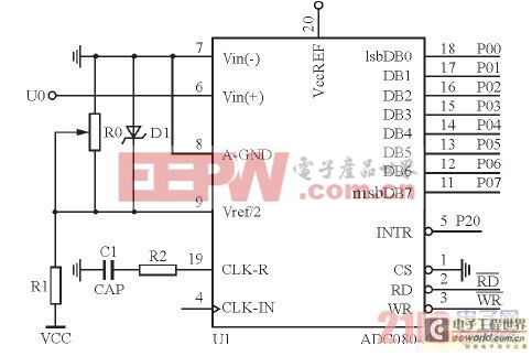 A/D轉(zhuǎn)換電路