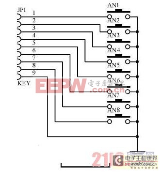 單鍵電路