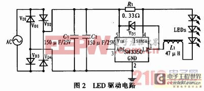 基于51單片機的自動測控LED節(jié)能照明系統(tǒng)