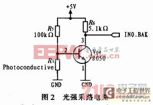 基于51單片機(jī)的新型節(jié)能日光燈系統(tǒng)的設(shè)計(jì)