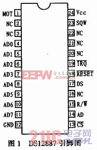 基于AT89C52單片機(jī)的日歷時(shí)鐘模塊設(shè)計(jì)