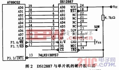 基于AT89C52單片機(jī)的日歷時(shí)鐘模塊設(shè)計(jì)