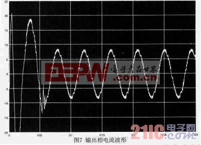 基于PIC24FJ64GA的空間電壓矢量PWM控制方法研究