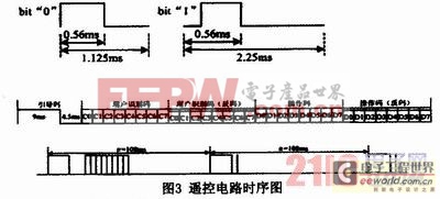 基于51單片機(jī)的智能嬰兒車控制系統(tǒng)設(shè)計