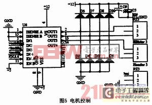 基于51單片機(jī)的智能嬰兒車控制系統(tǒng)設(shè)計