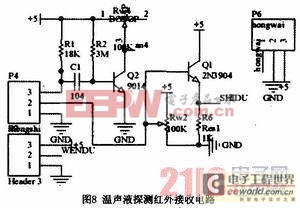 基于51單片機的智能嬰兒車控制系統(tǒng)設(shè)計