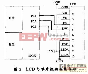 基于51單片機的超低頻信號發(fā)生器設計