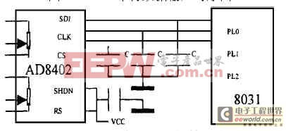 數(shù)字電位器,RDAC,單片機(jī),