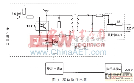 基于單片機(jī)的鏈梯降速控制系統(tǒng)的設(shè)計(jì)