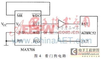 基于單片機(jī)的鏈梯降速控制系統(tǒng)的設(shè)計(jì)