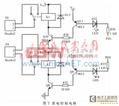 基于HT46RU232單片機(jī)的智能家居電話遠(yuǎn)程控制系統(tǒng)