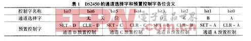 DS2450的通道選擇字和預置控制字的各位含義