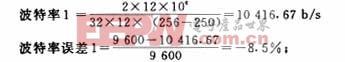 基于51單片機(jī)的異步串行接口鍵盤設(shè)計(jì)