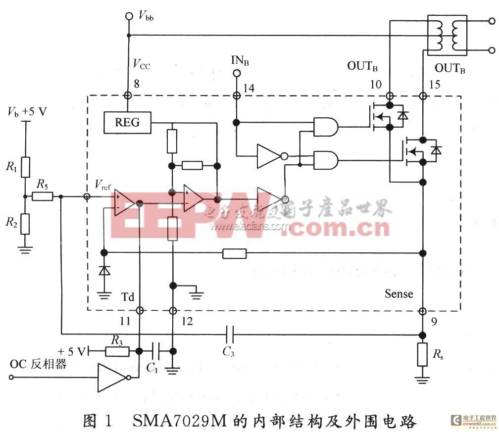 基于SMA7029M的步進(jìn)電機(jī)驅(qū)動(dòng)設(shè)計(jì)