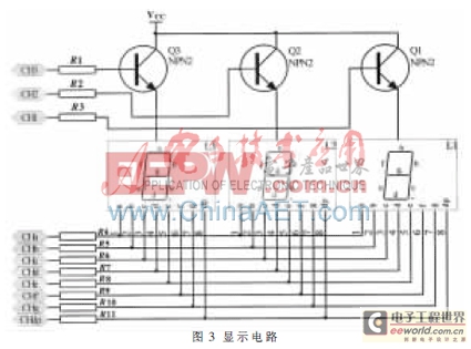 基于單片機(jī)的多點(diǎn)溫度測(cè)量?jī)x的設(shè)計(jì)