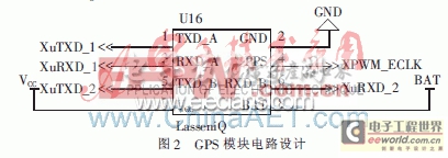 基于ARM的智能導航盲杖系統(tǒng)設計