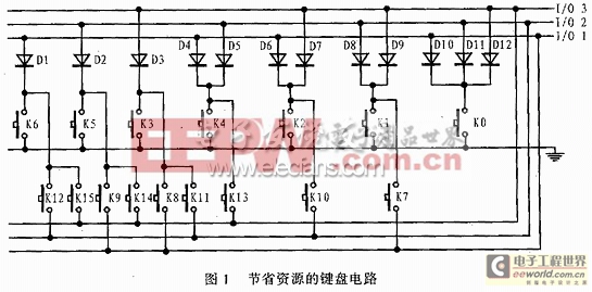 節(jié)約單片機端口資源的鍵盤電路