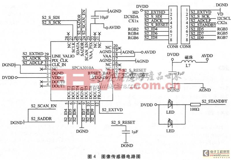 圖像傳感器電路