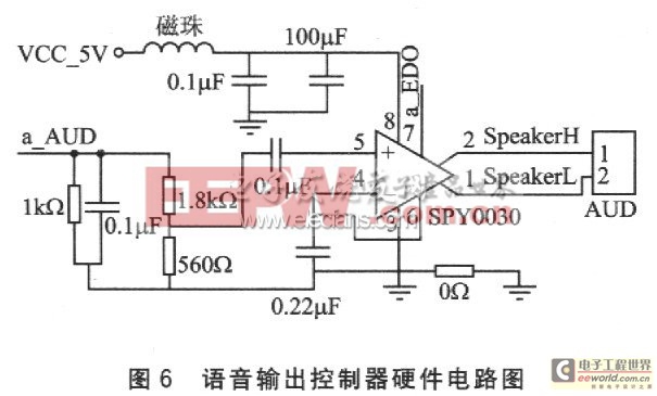 語(yǔ)音輸出控制器硬件電路