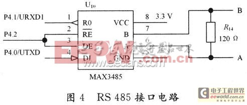 RS485接口電路