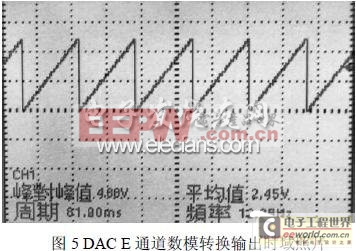 基于C8051F005單片機的PZT驅(qū)動電路設(shè)計