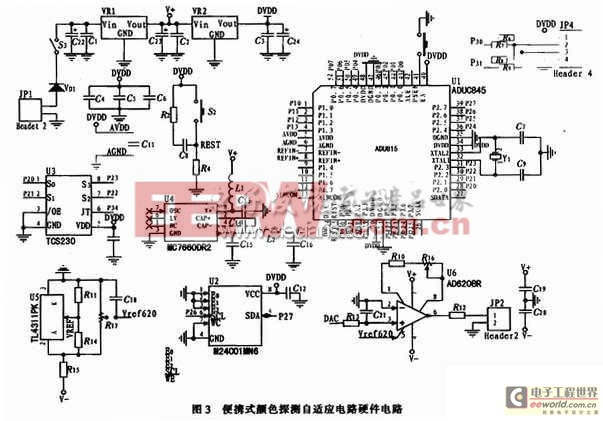 便攜式顏色探測(cè)自適應(yīng)電路硬件圖