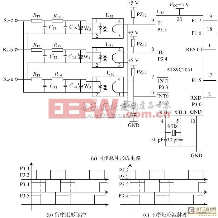 同步脈沖形成電路