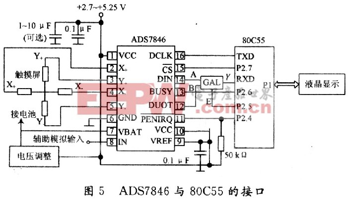ADS7846实现触摸屏与单片机80C55的接口电路