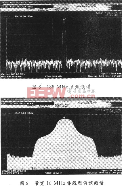 基于AD9957的多波形雷達信號產(chǎn)生器實現(xiàn)方案