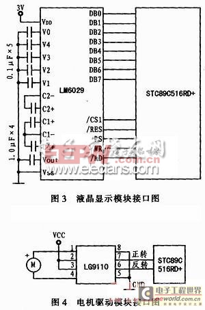 顯示模塊與主控CPU的接口電路