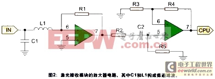 基于Holtek單片機(jī)的遙控探照燈系統(tǒng)設(shè)計(jì) 