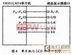 单片机与LCD显示屏的接口电路