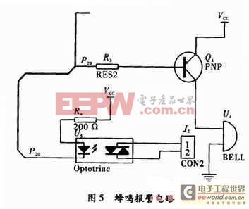 闹点报警功能设计