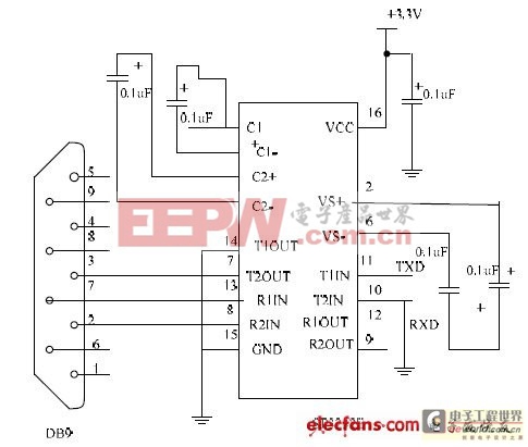 基于LPC2132的智能防竊電系統(tǒng)的設(shè)計(jì)