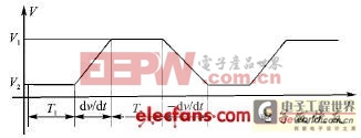 单片机加PWM芯片的开关电源设计方法