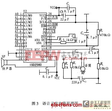 基于AT89C52單片機(jī)的語音錄放系統(tǒng)實(shí)現(xiàn)