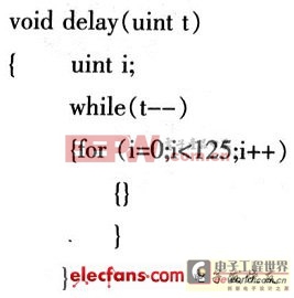 基于AT89C52單片機(jī)的語音錄放系統(tǒng)實(shí)現(xiàn)