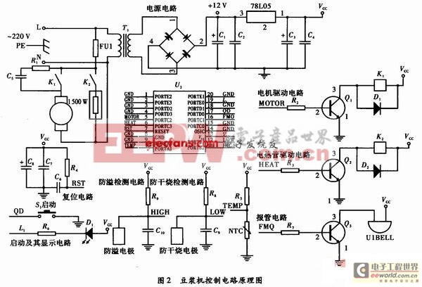 基于SH69P42单片机的豆浆机设计方案