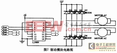 于ARM7的畜牧養(yǎng)殖智能消毒機器人控制系統(tǒng)設(shè)計