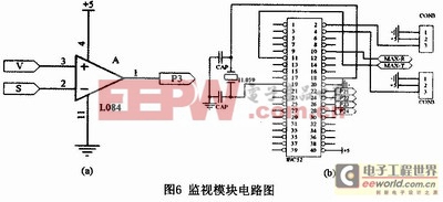 于ARM7的畜牧養(yǎng)殖智能消毒機(jī)器人控制系統(tǒng)設(shè)計(jì)