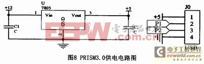 于ARM7的畜牧養(yǎng)殖智能消毒機(jī)器人控制系統(tǒng)設(shè)計