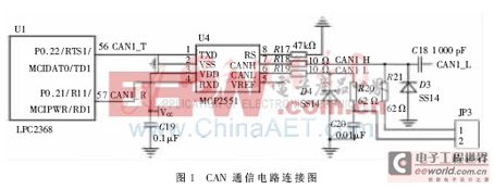 基于ARM7嵌入式系統(tǒng)的電梯群控系統(tǒng)的設計