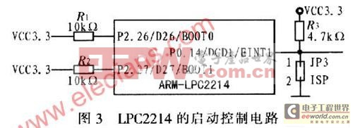 基于ARM7控制器——LPC2214的中英文翻译器