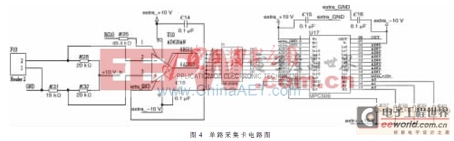 基于ARM的油田單井油罐太陽能加溫控制器的設(shè)計