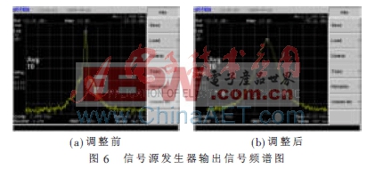 基于單片機(jī)和LMX2485的微波信號(hào)源發(fā)生器的設(shè)計(jì)