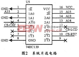 以74HC139為核心的片選電路