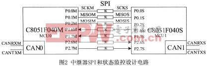 中继器SPI和状态监控设计电路