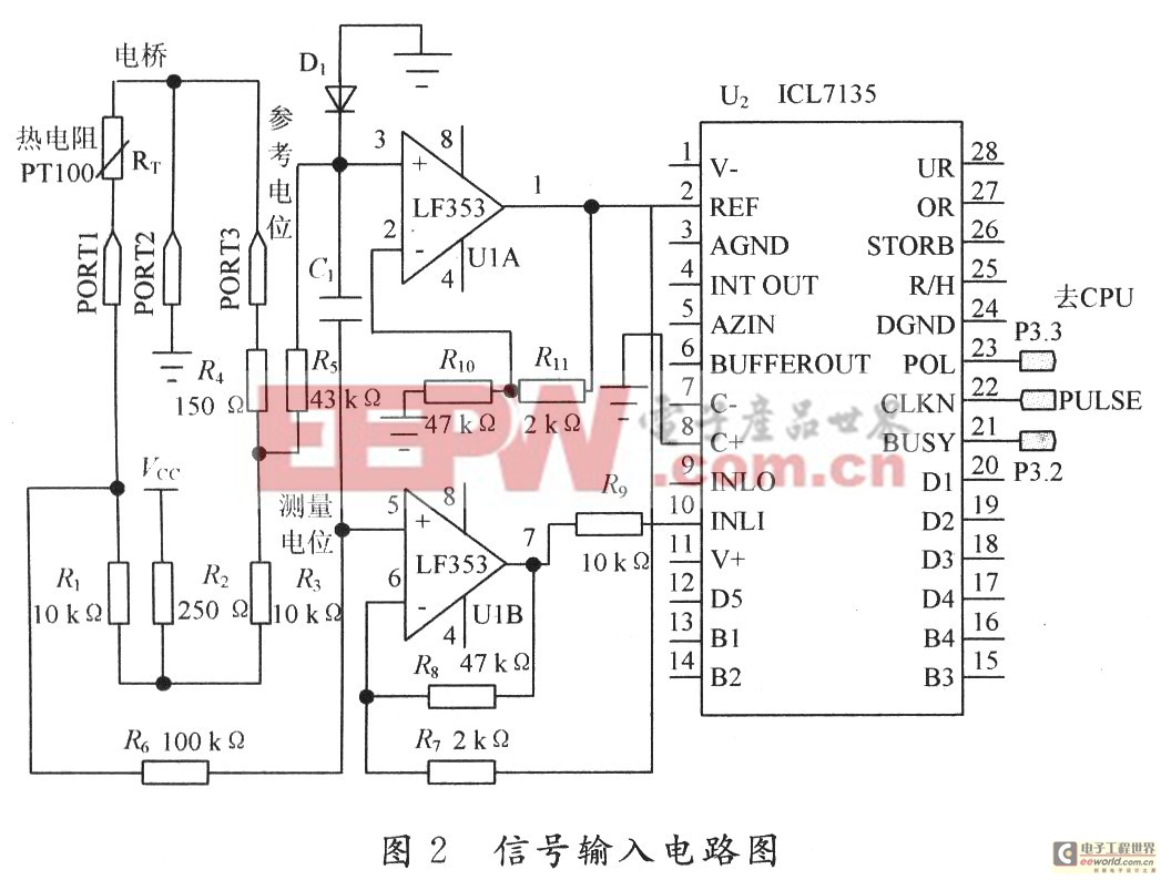 样机利用较为常见的icl7135作a/d转换.