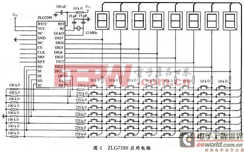 ZLG7289的典型應(yīng)用