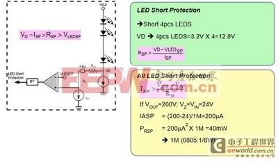 LED背光驱动有讲究：电流能力与电流平衡至关重要